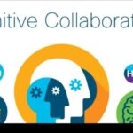 Cognitive Collaboration Market Projected to Reach $0.87 Million by 2033 with 18.3% CAGR