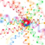 Flow Matching Transforms Bioinformatics with Advanced Generative AI Techniques