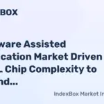 Hardware Assisted Verification Market to Reach $10B by 2035 Driven by AI Chip Complexity