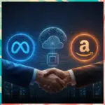 Meta Partners with AWS in Multi-Year Deal to Expand AI Compute Using Graviton Chips