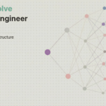 Meta Unveils KernelEvolve, Boosting AI Model Throughput by 60% with Automated Optimization