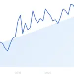 OpenAI Reveals Key Differences Between Generative AI and LLMs for 2025 Applications