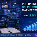 Philippines Online Education Market Reaches $2.2B in 2025, Projected to Hit $14.4B by 2034