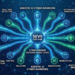 Sevii Reveals AI Cyber Warriors for Rapid Response Against Cyberattacks