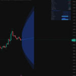 ShigemiQuant Launches Open-Source Random Forest Indicator for Multi-Horizon Price Forecasting