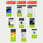 Upgrade to Windows 11 Pro for $12.97: Enhance Performance and Security Now