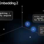 Gemini Embedding 2 Launches with Multimodal Capabilities, Enhancing AI Retrieval Accuracy by 40%